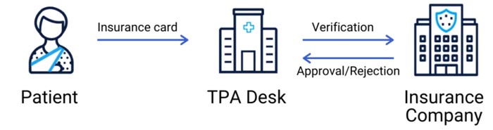 info-image